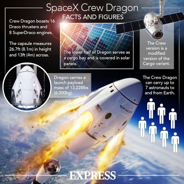 Une infographie sur le Crew Dragon de SpaceX.