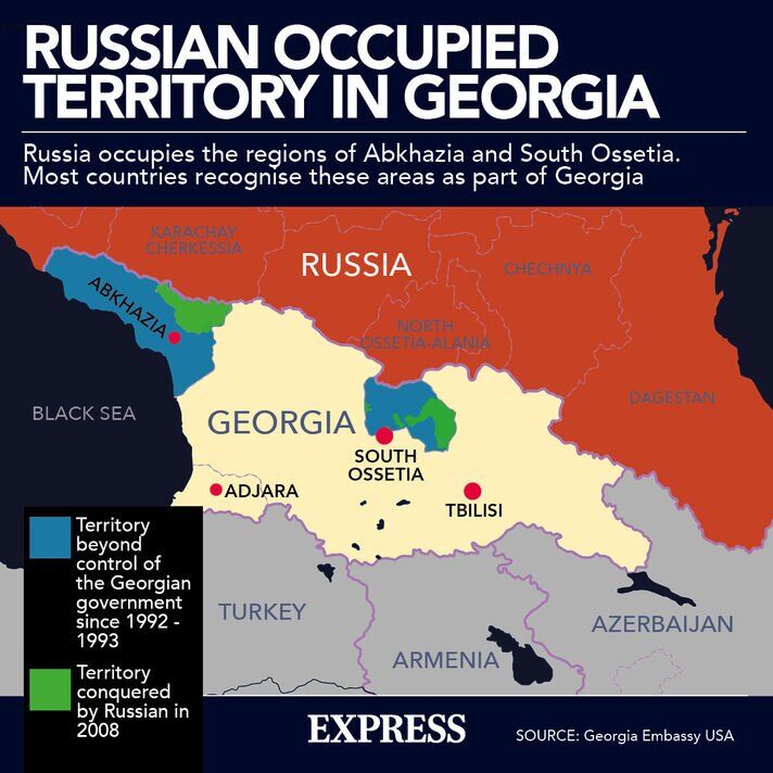 Territoire russe en Géorgie