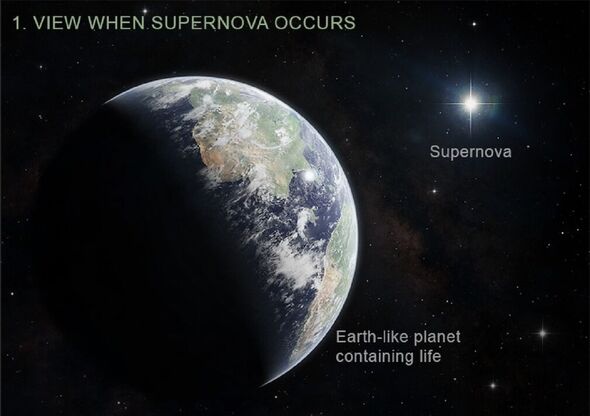 Vue d'artiste d'une planète et d'une supernova