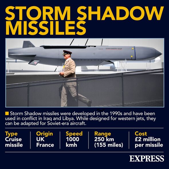 Graphique de missiles Storm Shadow